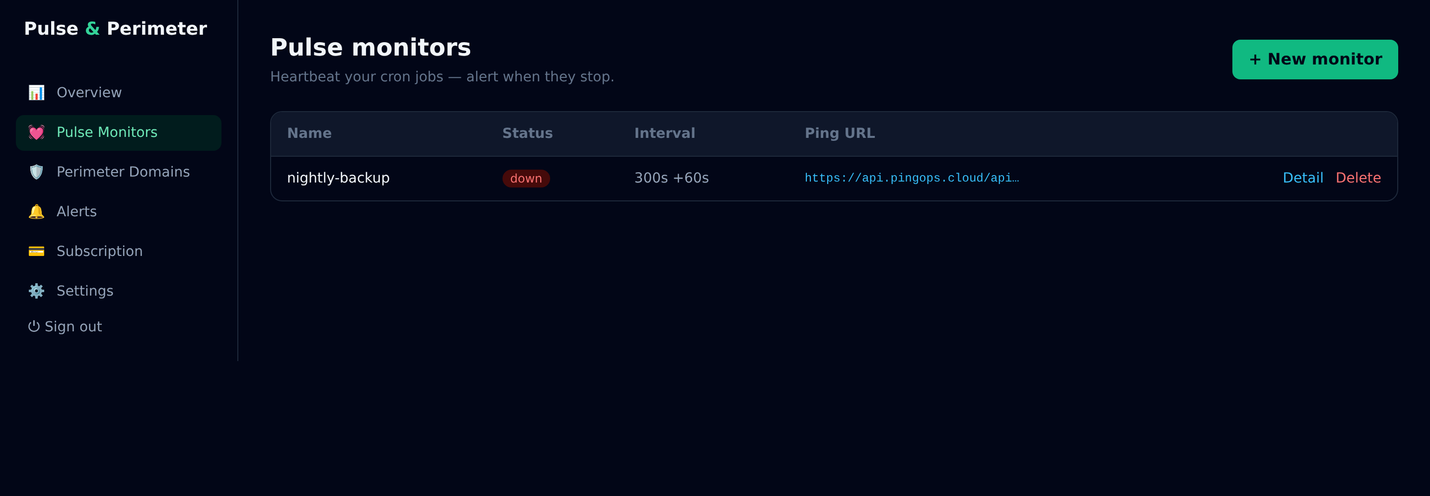 A monitor in the DOWN state with its ping URL